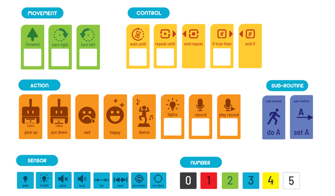 GitHub - mogproject/mog-playground: An online shogi board.